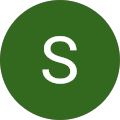 Shivani Sharma Avatar