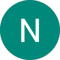 Niraj9939 Avatar