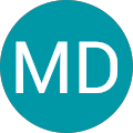 MD Mustak Avatar